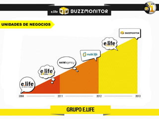 UNIDADES DE NEGOCIOS
 