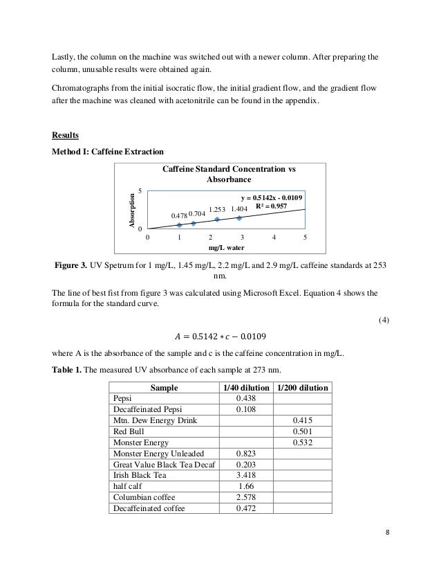 Extraction of Caffeine from Tea Bags- Lab Report.docx ...