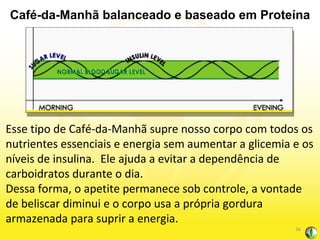 Esse tipo de Café-da-Manhã supre nosso corpo com todos os nutrientes essenciais e energia sem aumentar a glicemia e os níveis de insulina.  Ele ajuda a evitar a dependência de carboidratos durante o dia.  Dessa forma, o apetite permanece sob controle, a vontade de beliscar diminui e o corpo usa a própria gordura armazenada para suprir a energia. Café-da-Manhã balanceado e baseado em Proteína 