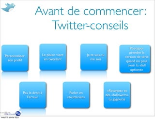 Avant de commencer:
                                   Twitter-conseils
                                                                                                       Pourquoi
                                                                                                       prendre la
    Personnaliser                    Le plaisir vient                  Je te suis, tu
                                                                                                    version de série
      son proﬁl                       en tweetant                         me suis
                                                                                                     quand on peut
                                                                                                      avoir la «full
                                                                                                        options»




                                                                                         «Retweet» et
                        Pas le droit à                   Parler en
                                                                                        des «followers»
                          l’erreur                      «twitterien»
                                                                                          tu gagneras



mardi 18 janvier 2011
 