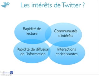 Les intérêts de Twitter ?


                           Rapidité de
                                                Communautés
                             lecture
                                                  d’intérêts


                        Rapidité de diffusion    Interactions
                          de l’information      enrichissantes



mardi 18 janvier 2011
 