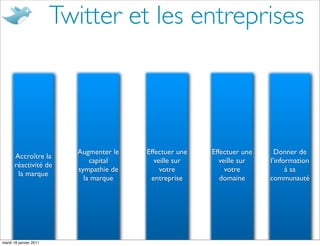 Twitter et les entreprises



                          Augmenter le   Effectuer une   Effectuer une     Donner de
      Accroître la
                              capital       veille sur      veille sur   l’information
      réactivité de
                          sympathie de        votre           votre            à sa
       la marque
                            la marque     entreprise        domaine      communauté




mardi 18 janvier 2011
 