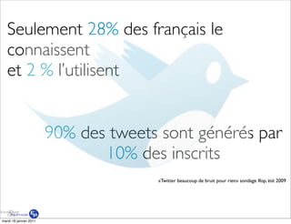 Seulement 28% des français le
   connaissent
   et 2 % l’utilisent


                        90% des tweets sont générés par
                               10% des inscrits
                                      «Twitter beaucoup de bruit pour rien» sondage Ifop, été 2009




mardi 18 janvier 2011
 
