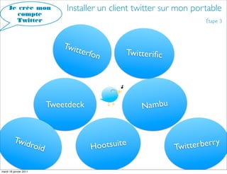 Je crée mon             Installer un client twitter sur mon portable
        compte
       Twitter                                                      Étape 3



                            Twit
                                 te rfon      Twitteriﬁc




                        Tweetdeck                 Nambu


         Twid
              roid                    Hootsuite            Twitte rberry

mardi 18 janvier 2011
 