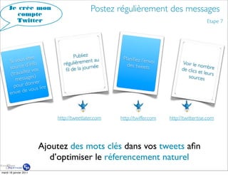Je crée mon
        compte
                                             Postez régulièrement des messages
       Twitter                                                                                Etape 7




                    s                Publiez
          ous ête                               au    Planiﬁez l’e
      Si v          fo          rég ulièrement                     nvoi         Voir le n
           rce d’in                             ée      des tweets                        ombre
      sou                           de la journ                                 de clics
      (trava illez vos           ﬁl                                                      et leur s
                     )                                                             sources
         m  essages
        pour   donner
               e vous lire
      envie d



                             http://tweetlater.com   http://twiffer.com   http://twittertise.com




                        Ajoutez des mots clés dans vos tweets aﬁn
                           d’optimiser le réferencement naturel
mardi 18 janvier 2011
 