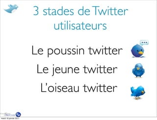 3 stades de Twitter
                            utilisateurs
                        Le poussin twitter
                         Le jeune twitter
                          L’oiseau twitter

mardi 18 janvier 2011
 