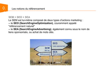 0.1Les notions du référencementSEM = SEO + SEALe SEM est lui-même composé de deux types d’actions marketing :- le SEO (SearchEngineOptimization), couramment appelé "référencement naturel" 