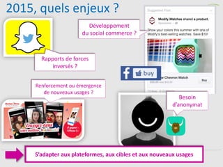 2015, quels enjeux ?
Développement
du social commerce ?
Besoin
d’anonymat
Rapports de forces
inversés ?
Renforcement ou émergence
de nouveaux usages ?
S’adapter aux plateformes, aux cibles et aux nouveaux usages
 