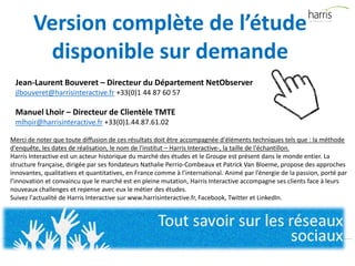 Version complète de l’étude
disponible sur demande
Jean-Laurent Bouveret – Directeur du Département NetObserver
jlbouveret@harrisinteractive.fr +33(0)1 44 87 60 57
Manuel Lhoir – Directeur de Clientèle TMTE
mlhoir@harrisinteractive.fr +33(0)1.44.87.61.02
Merci de noter que toute diffusion de ces résultats doit être accompagnée d'éléments techniques tels que : la méthode
d'enquête, les dates de réalisation, le nom de l'institut – Harris Interactive-, la taille de l'échantillon.
Harris Interactive est un acteur historique du marché des études et le Groupe est présent dans le monde entier. La
structure française, dirigée par ses fondateurs Nathalie Perrio-Combeaux et Patrick Van Bloeme, propose des approches
innovantes, qualitatives et quantitatives, en France comme à l’international. Animé par l’énergie de la passion, porté par
l’innovation et convaincu que le marché est en pleine mutation, Harris Interactive accompagne ses clients face à leurs
nouveaux challenges et repense avec eux le métier des études.
Suivez l'actualité de Harris Interactive sur www.harrisinteractive.fr, Facebook, Twitter et LinkedIn.
 