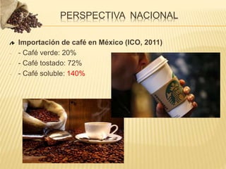 Importación de café en México (ICO, 2011)
- - Café verde: 20%
- - Café tostado: 72%
- - Café soluble: 140%
PERSPECTIVA NACIONAL
 