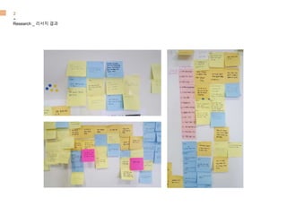 Research _ 리서치 결과
-
2
 