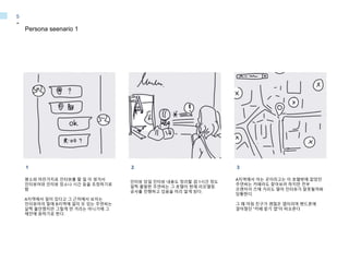 Persona seenario 1
-
5
인터뷰 당일 인터뷰 내용도 정리할 겸 1시간 정도
일찍 출발한 주연씨는 그 호텔이 현재 리모델링
공사를 진행하고 있음을 미리 알게 된다.
1
평소와 마찬가지로 인터뷰를 할 일 이 생겨서
인터뷰어와 인터뷰 장소나 시간 등을 조정하기로
함
A지역에서 일이 있다고 그 근처에서 보자는
인터뷰어의 말에 B지역에 일이 또 있는 주연씨는
살짝 불안했지만 그렇게 먼 거리는 아니기에 그
제안에 응하기로 한다.
2
A지역에서 아는 곳이라고는 이 호텔밖에 없었던
주연씨는 카페라도 찾아보려 하지만 전부
프렌차이 즈에 거리도 멀어 인터뷰가 잘못될까봐
당황한다.
그 때 마침 친구가 괜찮은 앱이라며 핸드폰에
깔아줬던 “카페 찾기 앱”이 떠오른다
3
 