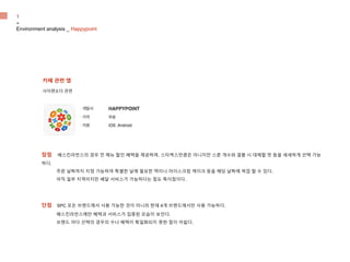 장점 배스킨라빈스의 경우 전 메뉴 할인 혜택을 제공하며, 스타벅스만큼은 아니지만 스푼 개수와 결품 시 대체할 맛 등을 세세하게 선택 가능
하다.
주문 날짜까지 지정 가능하여 특별한 날에 필요한 떡이나 아이스크림 케이크 등을 해당 날짜에 픽업 할 수 있다.
아직 일부 지역이지만 배달 서비스가 가능하다는 점도 특이점이다.
단점 SPC 모든 브랜드에서 사용 가능한 것이 아니라 현재 4개 브랜드에서만 사용 가능하다.
배스킨라빈스에만 혜택과 서비스가 집중된 모습이 보인다.
브랜드 마다 선택의 경우의 수나 혜택이 획일화되지 못한 점이 아쉽다.
카페 관련 앱
사이렌오더 관련
Environment analysis _ Happypoint
-
1
 