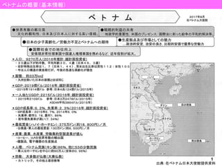 ベトナム視察報告書 あやこcafe ベトナム視察報告書 あやこcafe