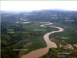 tierras privadas
reserva                                       bosque
                                              privado       área
                                                            protegida



  bosque                       plantaciones
  privado

                                                        cultivos




          tierras privadas
                                                    asentamiento
                                                    humano
 