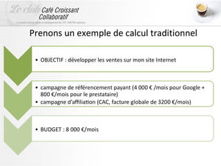 Prenons un exemple de calcul traditionnel
 