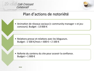 Plan d’actions de notoriété




…
 