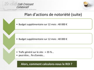 Plan d’actions de notoriété (suite)




Alors, comment calculons-nous le ROI ?
 