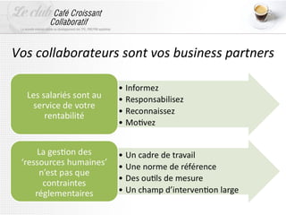 Vos collaborateurs sont vos business partners
 