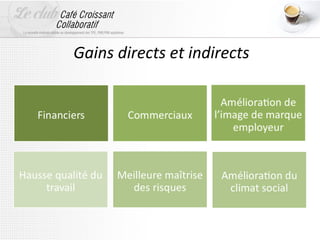 Gains directs et indirects
 