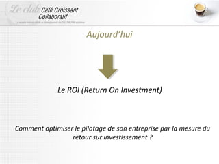 Aujourd’hui




             Le ROI (Return On Investment)



Comment optimiser le pilotage de son entreprise par la mesure du
                 retour sur investissement ?
 