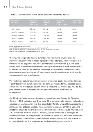 54 Café & Saúde Humana 
Tabela 2 . Doses diárias ideais para o consumo moderado de café. 
Início da 
manhã 
(6h – 7h) 
Meio da 
manhã 
(10h) 
Consumo 
de café 
Início da 
tarde 
(13h – 14h) 
Até 10 anos 50 mL 50 mL 50 mL 50 mL 
De 10 a 15 anos 100 mL 50 mL 100 mL 100 mL 
De 15 a 20 anos 100 mL 150 mL 100 mL 100 mL 
De 20 a 60 anos 150 mL 150 mL 150 mL 150 mL 
Mais de 60 anos 100 mL 50 mL 100 mL 50 mL 
Fonte: Adaptado de Lima (2001). 
Dose de 50 mL equivale a uma xicrinha de café (“cafezinho”). 
Dose de 100 mL equivale a uma xícara meia-taça de café (misturado com leite). 
Dose de 150 mL equivale a uma xícara grande de café. 
Fim da tarde 
(15h – 16h) 
O consumo exagerado de café durante a noite costuma privar o sono do 
indivíduo, causando-lhe estresse e prejudicando a atenção, a concentração e a 
memória no dia seguinte. Portanto, estudantes e trabalhadores que têm esse 
hábito, com o objetivo de aumentar a produção intelectual à noite, devem evitá-lo. 
O método mais eficaz é dormir tranqüilo e acordar cedo, pela manhã, para 
desempenhar suas atividades. O sono é uma função que deve ser praticada de 
forma natural e sem interferência. 
Por medida de segurança, indivíduos com problemas gastro-intestinais (úlceras 
e gastrites) devem evitar o consumo de café. Da mesma forma, pessoas idosas 
e mulheres na menopausa devem limitar o consumo a 3 xícaras (50 mL) ao dia, 
pois nesses casos, o excesso de café pode favorecer a ocorrência de 
osteoporose. 
Em 1999, um levantamento do governo americano pelo Center for Diseases 
Control – CDC, detectou que 3 em cada 10 americanos são obesos, incluindo-se 
crianças em idade escolar. Isto é, a obesidade infantil é um problema crescente e 
alarmante nos Estados Unidos. Recentemente (agosto de 2002), o Conselho 
Diretor do segundo maior distrito escolar dos Estados Unidos (Los Angeles, com 
740 mil alunos em 677 escolas) aprovou, por unanimidade, a proibição da 
venda e consumo de refrigerantes carbonatados (tipo Cola) em todas as escolas 
da rede, como uma iniciativa para combater a obesidade infantil, decorrente do 
excesso de calorias dos refrigerantes (mais de 400 calorias por litro). 
 