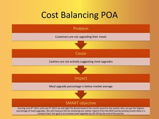 Cost Balancing POA