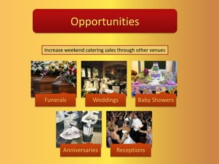 OpportunitiesIncrease weekend catering sales through other venues