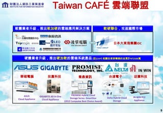 Taiwan CAFÉ 雲端聯盟

軟體業者升級，推出軟加硬的雲端應用解決方案                                                       軟硬聯合，攻進國際市場



                                                                                  日本大東海集團IDC



     硬體業者升級，推出硬加軟的雲端系統產品 [註]CAFÉ 相關技術移轉簽約金累計NT2500萬




 華碩電腦                    技嘉科技                       喬鼎資訊                      台達電子                迎廣科技




     ASUS                                     PROMISE Hybrid Cloud
                  GIGABYTE All-in-One                                                             IN-WIN PC2
                                             Storage Series -SmartStor       Delta Hybrid Cloud
Cloud Appliance     Cloud Appliance                                                                Appliance
                                        (2012 Computex Best Choice Award)          Storage


                                                                                                               9
 