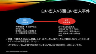 第3回 知財カフェ246 ゲーム 商標