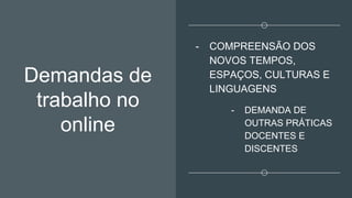 Demandas de
trabalho no
online
- COMPREENSÃO DOS
NOVOS TEMPOS,
ESPAÇOS, CULTURAS E
LINGUAGENS
- DEMANDA DE
OUTRAS PRÁTICAS
DOCENTES E
DISCENTES
 
