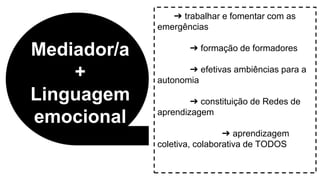 ➔ trabalhar e fomentar com as
emergências
➔ formação de formadores
➔ efetivas ambiências para a
autonomia
➔ constituição de Redes de
aprendizagem
➔ aprendizagem
coletiva, colaborativa de TODOS
Mediador/a
+
Linguagem
emocional
 