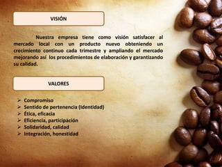 VISIÓN
Nuestra empresa tiene como visión satisfacer al
mercado local con un producto nuevo obteniendo un
crecimiento continuo cada trimestre y ampliando el mercado
mejorando así los procedimientos de elaboración y garantizando
su calidad.
VALORES
 Compromiso
 Sentido de pertenencia (Identidad)
 Ética, eficacia
 Eficiencia, participación
 Solidaridad, calidad
 Integración, honestidad
 