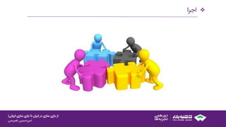 ‫ایرانی‬ ‫سازی‬ ‫بازی‬ ‫تا‬ ‫ایران‬ ‫در‬ ‫سازی‬ ‫بازی‬ ‫از‬!
‫امیرحسین‌فصیحی‬
‫اجرا‬
 