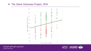 ‫ایرانی‬ ‫سازی‬ ‫بازی‬ ‫تا‬ ‫ایران‬ ‫در‬ ‫سازی‬ ‫بازی‬ ‫از‬!
‫امیرحسین‌فصیحی‬
 The Game Outcomes Project, 2014
 