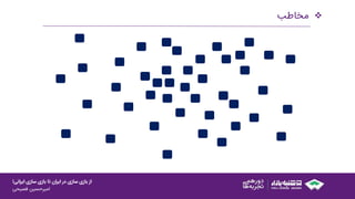 ‫ایرانی‬ ‫سازی‬ ‫بازی‬ ‫تا‬ ‫ایران‬ ‫در‬ ‫سازی‬ ‫بازی‬ ‫از‬!
‫امیرحسین‌فصیحی‬
‫مخاطب‬
 