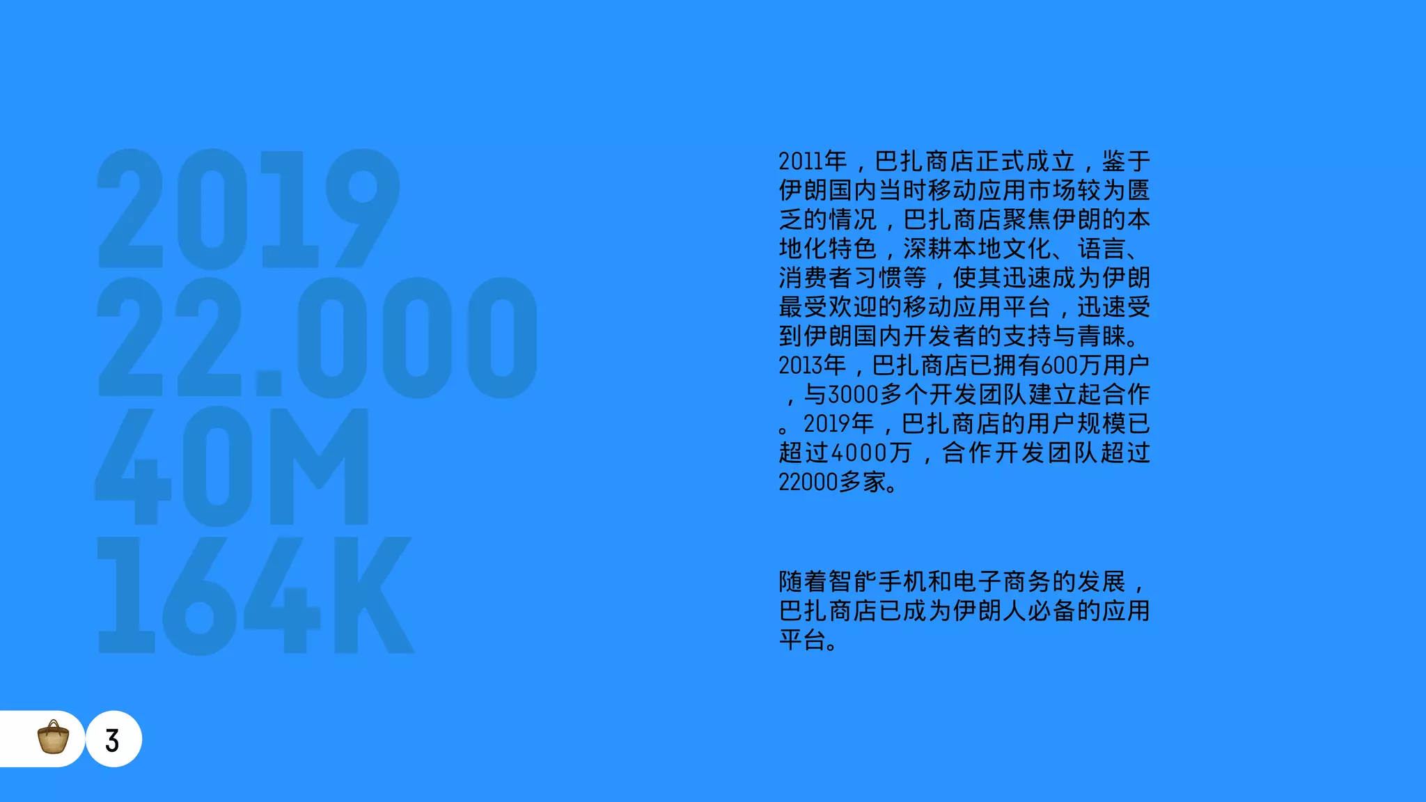 Cafe Bazaar globalreport-ab (mandarin-abridged) | PDF