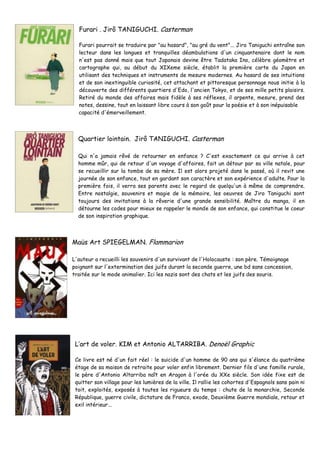 Furari . Jirô TANIGUCHI. Casterman
Furari pourrait se traduire par "au hasard", "au gré du vent"... Jiro Taniguchi entraîne son
lecteur dans les longues et tranquilles déambulations d'un cinquantenaire dont le nom
n'est pas donné mais que tout Japonais devine être Tadataka Ino, célèbre géomètre et
cartographe qui, au début du XIXeme siècle, établit la première carte du Japon en
utilisant des techniques et instruments de mesure modernes. Au hasard de ses intuitions
et de son inextinguible curiosité, cet attachant et pittoresque personnage nous initie à la
découverte des différents quartiers d'Edo, l'ancien Tokyo, et de ses mille petits plaisirs.
Retiré du monde des affaires mais fidèle à ses réflexes, il arpente, mesure, prend des
notes, dessine, tout en laissant libre cours à son goût pour la poésie et à son inépuisable
capacité d'émerveillement.
Quartier lointain. Jirô TANIGUCHI. Casterman
Qui n'a jamais rêvé de retourner en enfance ? C'est exactement ce qui arrive à cet
homme mûr, qui de retour d'un voyage d'affaires, fait un détour par sa ville natale, pour
se recueillir sur la tombe de sa mère. Il est alors projeté dans le passé, où il revit une
journée de son enfance, tout en gardant son caractère et son expérience d'adulte. Pour la
première fois, il verra ses parents avec le regard de quelqu'un à même de comprendre.
Entre nostalgie, souvenirs et magie de la mémoire, les oeuvres de Jiro Taniguchi sont
toujours des invitations à la rêverie d'une grande sensibilité. Maître du manga, il en
détourne les codes pour mieux se rappeler le monde de son enfance, qui constitue le coeur
de son inspiration graphique.
Maüs Art SPIEGELMAN. Flammarion
L'auteur a recueilli les souvenirs d'un survivant de l'Holocauste : son père. Témoignage
poignant sur l'extermination des juifs durant la seconde guerre, une bd sans concession,
traitée sur le mode animalier. Ici les nazis sont des chats et les juifs des souris.
L’art de voler. KIM et Antonio ALTARRIBA. Denoël Graphic
Ce livre est né d'un fait réel : le suicide d'un homme de 90 ans qui s'élance du quatrième
étage de sa maison de retraite pour voler enfin librement. Dernier fils d'une famille rurale,
le père d'Antonio Altarriba naît en Aragon à l'orée du XXe siècle. Son idée fixe est de
quitter son village pour les lumières de la ville. Il rallie les cohortes d'Espagnols sans pain ni
toit, exploités, exposés à toutes les rigueurs du temps : chute de la monarchie, Seconde
République, guerre civile, dictature de Franco, exode, Deuxième Guerre mondiale, retour et
exil intérieur...
 