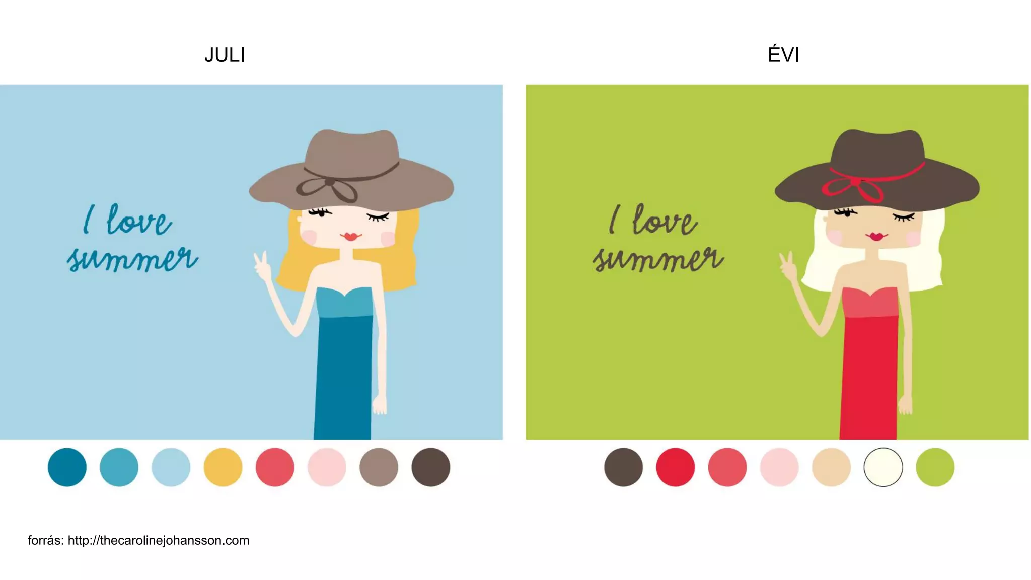 forrás: http://thecarolinejohansson.com
JULI ÉVI
 