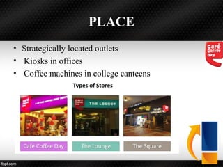 PLACE
• Strategically located outlets
• Kiosks in offices
• Coffee machines in college canteens
 