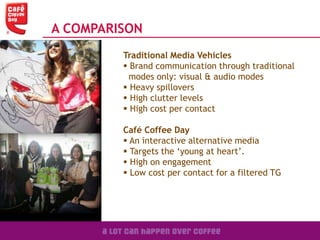 A COMPARISON
Traditional Media Vehicles
 Brand communication through traditional
modes only: visual & audio modes
 Heavy spillovers
 High clutter levels
 High cost per contact
Café Coffee Day
 An interactive alternative media
 Targets the ‘young at heart’.
 High on engagement
 Low cost per contact for a filtered TG
 