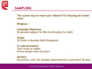 SAMPLING
The surest way to reach your filtered TG reducing all clutter
costs.
Wrigleys:
Campaign Objective:
On-ground support for IDA Certification for Orbit
Scope:
35 Cafes in Mumbai-Delhi-Bangalore
In-café Activation:
Tent Cards on tables
A free sample with all orders
Verdict:
Successful, with 10L samples dispensed over a period of 30 days
 