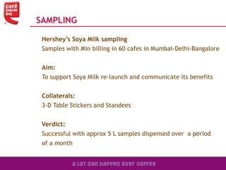 SAMPLING
Hershey’s Soya Milk sampling
Samples with Min billing in 60 cafes in Mumbai-Delhi-Bangalore
Aim:
To support Soya Milk re-launch and communicate its benefits
Collaterals:
3-D Table Stickers and Standees
Verdict:
Successful with approx 5 L samples dispensed over a period
of a month
 