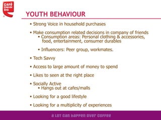 YOUTH BEHAVIOUR
 Strong Voice in household purchases
 Make consumption related decisions in company of friends
 Consumption areas: Personal clothing & accessories,
food, entertainment, consumer durables
 Influencers: Peer group, workmates.
 Tech Savvy
 Access to large amount of money to spend
 Likes to seen at the right place
 Socially Active
 Hangs out at cafes/malls
 Looking for a good lifestyle
 Looking for a multiplicity of experiences
 