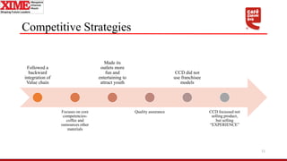 Competitive Strategies
Followed a
backward
integration of
Value chain
Focuses on core
competencies-
coffee and
outsources other
materials
Made its
outlets more
fun and
entertaining to
attract youth
Quality assurance
CCD did not
use franchisee
models
CCD focussed not
selling product,
but selling
“EXPERIENCE”
11
 