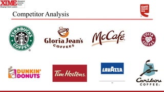 Competitor Analysis
8
 