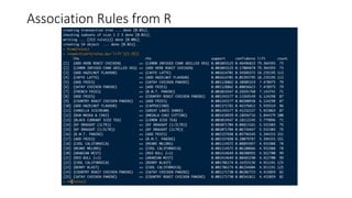 Association Rules from R
 