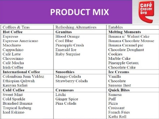 inventory management of cafe coffee day chain