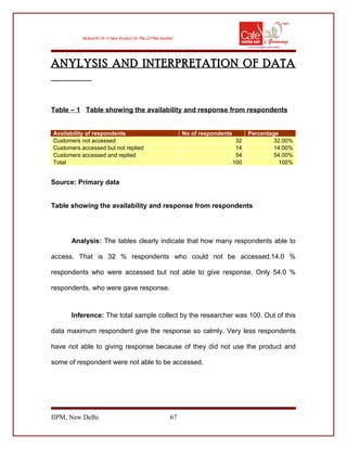 ANYLYSIS AND INTERPRETATION OF DATA
Table – 1 Table showing the availability and response from respondents
Availability of respondents No of respondents Percentage
Customers not accessed 32 32.00%
Customers accessed but not replied 14 14.00%
Customers accessed and replied 54 54.00%
Total 100 100%
Source: Primary data
Table showing the availability and response from respondents
Analysis: The tables clearly indicate that how many respondents able to
access. That is 32 % respondents who could not be accessed.14.0 %
respondents who were accessed but not able to give response. Only 54.0 %
respondents, who were gave response.
Inference: The total sample collect by the researcher was 100. Out of this
data maximum respondent give the response so calmly. Very less respondents
have not able to giving response because of they did not use the product and
some of respondent were not able to be accessed.
IIPM, New Delhi 67
 