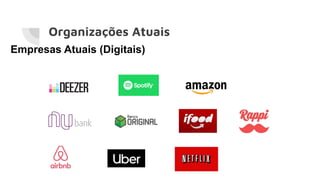 Organizações Atuais
Empresas Atuais (Digitais)
 